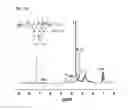 Fig. 07 - Unimolecular nanoparticles for efficient delivery of therapeutic RNA