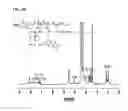 Fig. 09 - Unimolecular nanoparticles for efficient delivery of therapeutic RNA