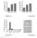 Fig. 05 - Detoxification using nanoparticles