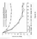 Fig. 03 - METHODS AND SYSTEMS FOR TREATING OVERWEIGHT INDIVIDUALS