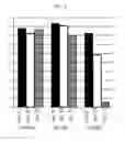 Fig. 04 - METHODS FOR WOUND HEALING AND SCAR PREVENTION