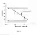 Fig. 03 - METHOD OF TREATING OR INHIBITING THE DEVELOPMENT OF BRAIN INFLAMMATION AND SEPSIS