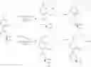 Fig. 145 - Metabolically programmed metal chelators and uses thereof