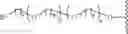 Fig. 30 - Metabolically programmed metal chelators and uses thereof