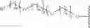 Fig. 43 - Metabolically programmed metal chelators and uses thereof
