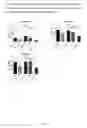 Fig. 06 - Method of treating focal segmental glomerulosclerosis