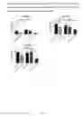 Fig. 07 - Method of treating focal segmental glomerulosclerosis