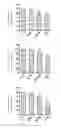Fig. 04 - Pharmaceutical use and pharmaceutical composition of pyrroloquinoline quinine, its derivatives and/or its salts