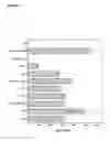 Fig. 04 - TREAMENT OF T-CELL MEDIATED DISEASES