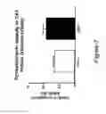Fig. 08 - Bicyclic compounds and methods for their use in treating autism spectrum disorders and neurodevelopmental disorders