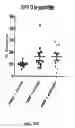 Fig. 46 - Bicyclic compounds and methods for their use in treating autism spectrum disorders and neurodevelopmental disorders