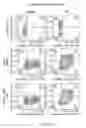 Fig. 09 - COMBINATION OF CHIMERIC ANTIGEN RECEPTOR THERAPY AND AMINO PYRIMIDINE DERIVATIVES