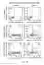 Fig. 17 - COMBINATION OF CHIMERIC ANTIGEN RECEPTOR THERAPY AND AMINO PYRIMIDINE DERIVATIVES