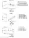 Fig. 44 - COMBINATION OF CHIMERIC ANTIGEN RECEPTOR THERAPY AND AMINO PYRIMIDINE DERIVATIVES