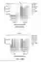 Fig. 52 - COMBINATION OF CHIMERIC ANTIGEN RECEPTOR THERAPY AND AMINO PYRIMIDINE DERIVATIVES