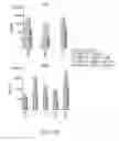 Fig. 68 - COMBINATION OF CHIMERIC ANTIGEN RECEPTOR THERAPY AND AMINO PYRIMIDINE DERIVATIVES