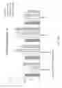 Fig. 71 - COMBINATION OF CHIMERIC ANTIGEN RECEPTOR THERAPY AND AMINO PYRIMIDINE DERIVATIVES