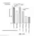 Fig. 76 - COMBINATION OF CHIMERIC ANTIGEN RECEPTOR THERAPY AND AMINO PYRIMIDINE DERIVATIVES