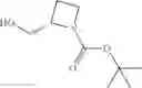 Fig. 84 - COMBINATION OF CHIMERIC ANTIGEN RECEPTOR THERAPY AND AMINO PYRIMIDINE DERIVATIVES