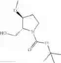 Fig. 95 - COMBINATION OF CHIMERIC ANTIGEN RECEPTOR THERAPY AND AMINO PYRIMIDINE DERIVATIVES
