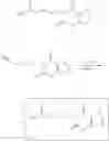 Fig. 149 - Hydroxyl purine compounds and use thereof