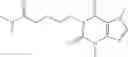 Fig. 26 - Hydroxyl purine compounds and use thereof