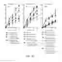 Fig. 09 - RETINOL-BINDING PROTEIN 3 (RBP3) AS A PROTECTIVE FACTOR IN NON-DIABETIC RETINAL DEGENERATION