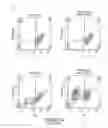 Fig. 46 - Genetically-modified cells comprising a modified human T cell receptor alpha constant region gene