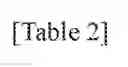 Fig. 02 - AGENT CONTAINING IMIDAZOLE DIPEPTIDE