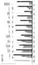 Fig. 08 - Compositions and methods for treating cancer and persistent viral infections