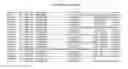 Fig. 30 - Flagellin related polypeptides and uses thereof