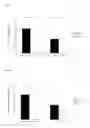 Fig. 02 - METHODS FOR TREATING RESTENOSIS USING ANNEXIN A5