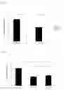 Fig. 03 - METHODS FOR TREATING RESTENOSIS USING ANNEXIN A5