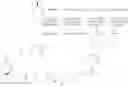 Fig. 04 - FGF21 derivatives and uses thereof