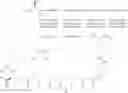 Fig. 10 - FGF21 derivatives and uses thereof