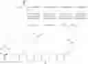 Fig. 12 - FGF21 derivatives and uses thereof
