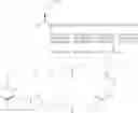 Fig. 15 - FGF21 derivatives and uses thereof