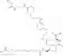 Fig. 27 - FGF21 derivatives and uses thereof