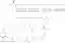 Fig. 52 - FGF21 derivatives and uses thereof