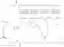 Fig. 71 - FGF21 derivatives and uses thereof