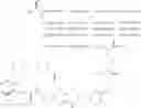 Fig. 90 - FGF21 derivatives and uses thereof