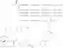 Fig. 91 - FGF21 derivatives and uses thereof