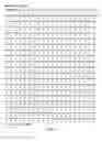 Fig. 05 - Methods, Compounds, and Compositions For Treatment and Prophylaxis in the Respiratory Tract