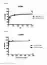 Fig. 08 - Humanized antibodies