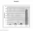 Fig. 04 - Interferon-β production modulating strains and methods for using same