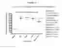 Fig. 18 - Interferon-β production modulating strains and methods for using same