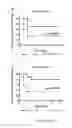 Fig. 18 - Group A Streptococcus Pharmaceutical Compositions and Methods Thereof
