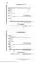 Fig. 19 - Group A Streptococcus Pharmaceutical Compositions and Methods Thereof
