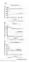 Fig. 20 - Group A Streptococcus Pharmaceutical Compositions and Methods Thereof