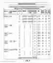Fig. 06 - ADJUVANT AND VACCINE COMPOSITIONS